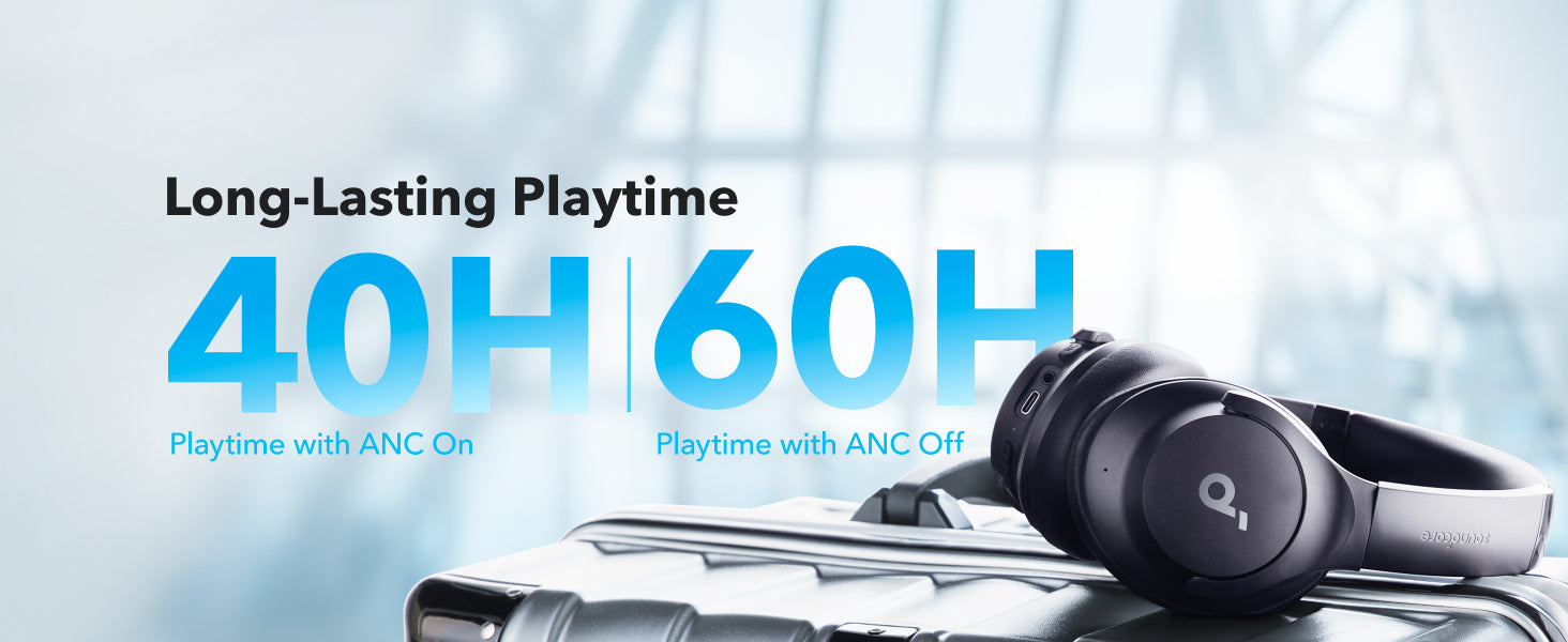 soundcore by Anker Q20i Hybrid ANC Headphones - Wireless Over-Ear BT - 40H Long ANC Playtime - Hi-Res Audio - Big Bass - Customize via an App - Transparency Mode (Refurbished)