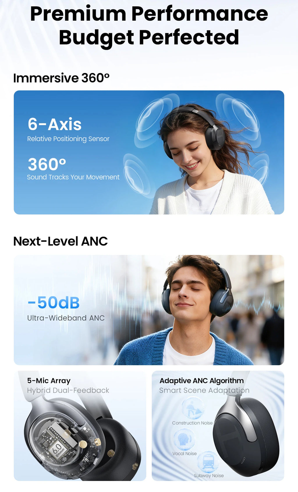 HAYLOU S40 ANC Wireless Headphone 50dB Noise Canceling Hi-Res 3D Spatial Audio Earphone with LDAC Bluetooth 6.0 Over Ear Headset