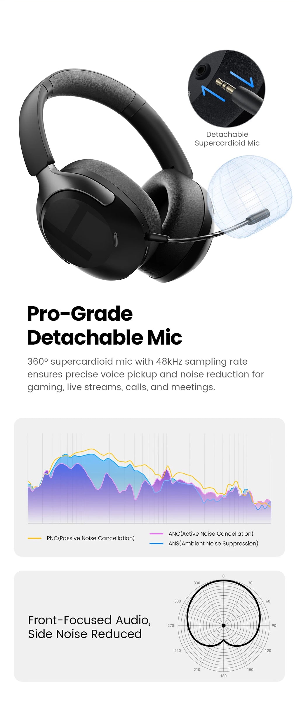 HAYLOU S40 ANC Wireless Headphone 50dB Noise Canceling Hi-Res 3D Spatial Audio Earphone with LDAC Bluetooth 6.0 Over Ear Headset