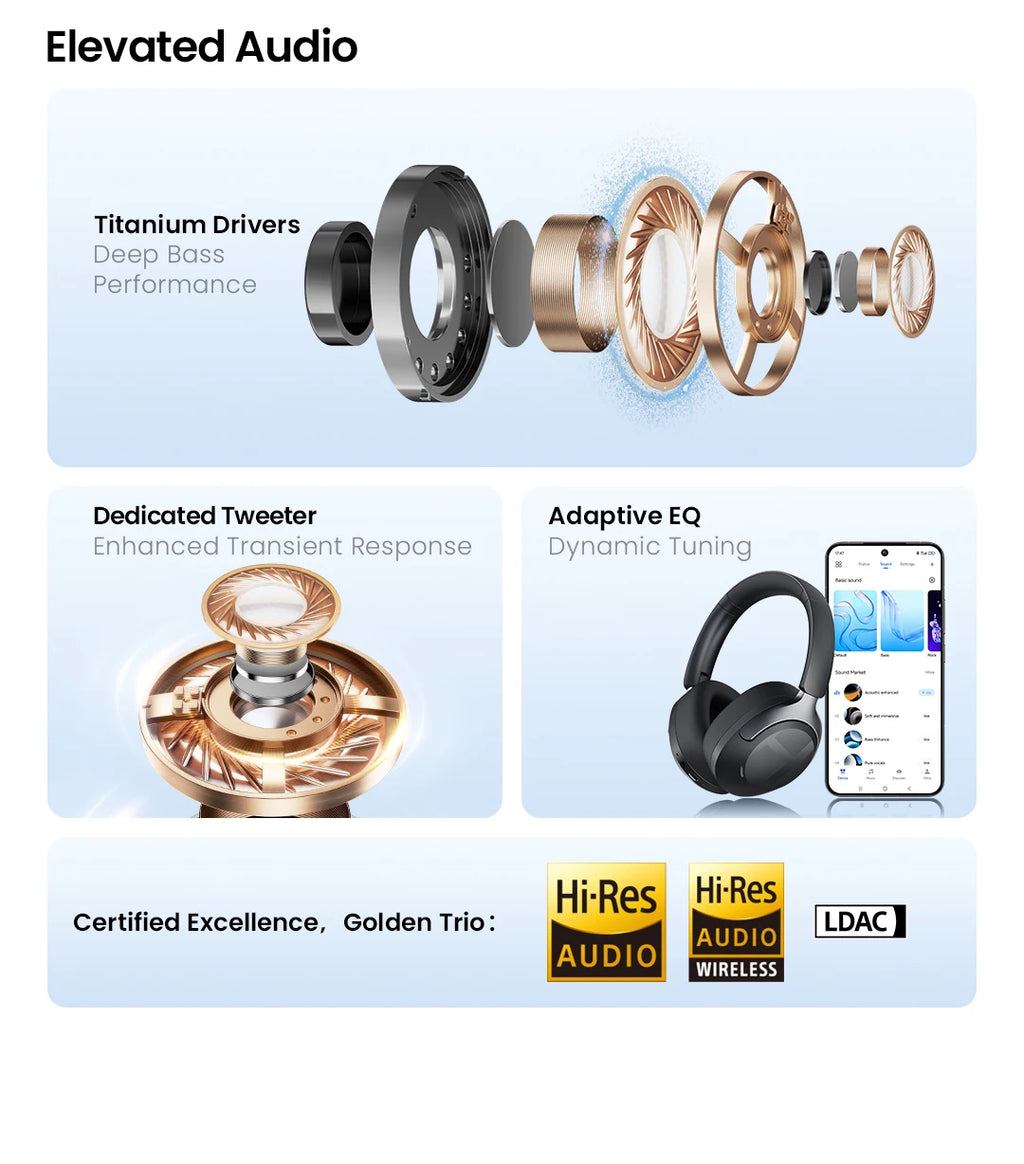 HAYLOU S40 ANC Wireless Headphone 50dB Noise Canceling Hi-Res 3D Spatial Audio Earphone with LDAC Bluetooth 6.0 Over Ear Headset