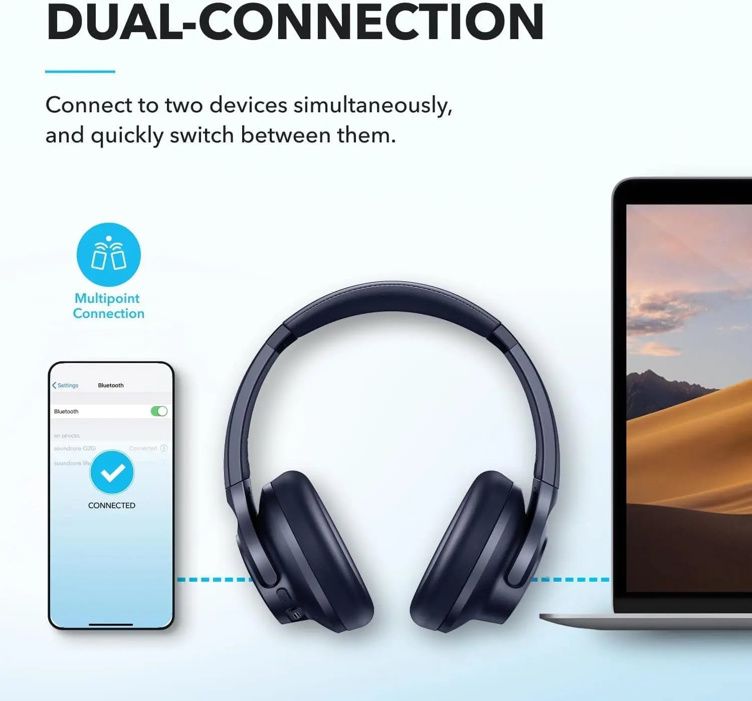 soundcore by Anker Q20i Hybrid ANC Headphones - Wireless Over-Ear BT - 40H Long ANC Playtime - Hi-Res Audio - Big Bass - Customize via an App - Transparency Mode (Refurbished)