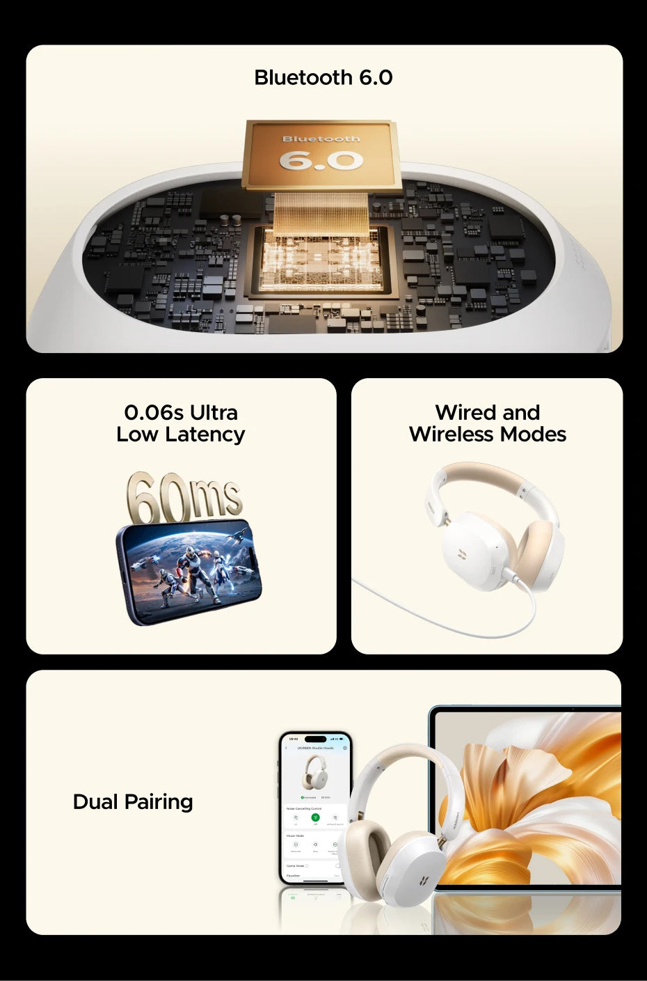 UGREEN MAX5S ANC Over-Ear Bluetooth Headphones, Wireless Gaming Headset, 2026 New Release