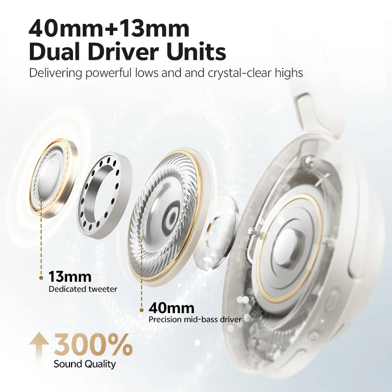 QCY H3S Over Ear Headphone Hi-Res LDAC Spatial Sound Headset H3S -56dB Adaptive ANC Wireless Earphone Bluetooth 6.0 102Hrs