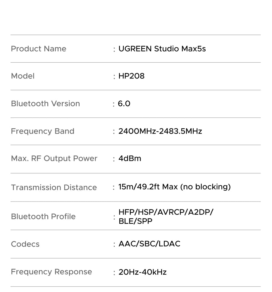UGREEN MAX5S ANC Over-Ear Bluetooth Headphones, Wireless Gaming Headset, 2026 New Release
