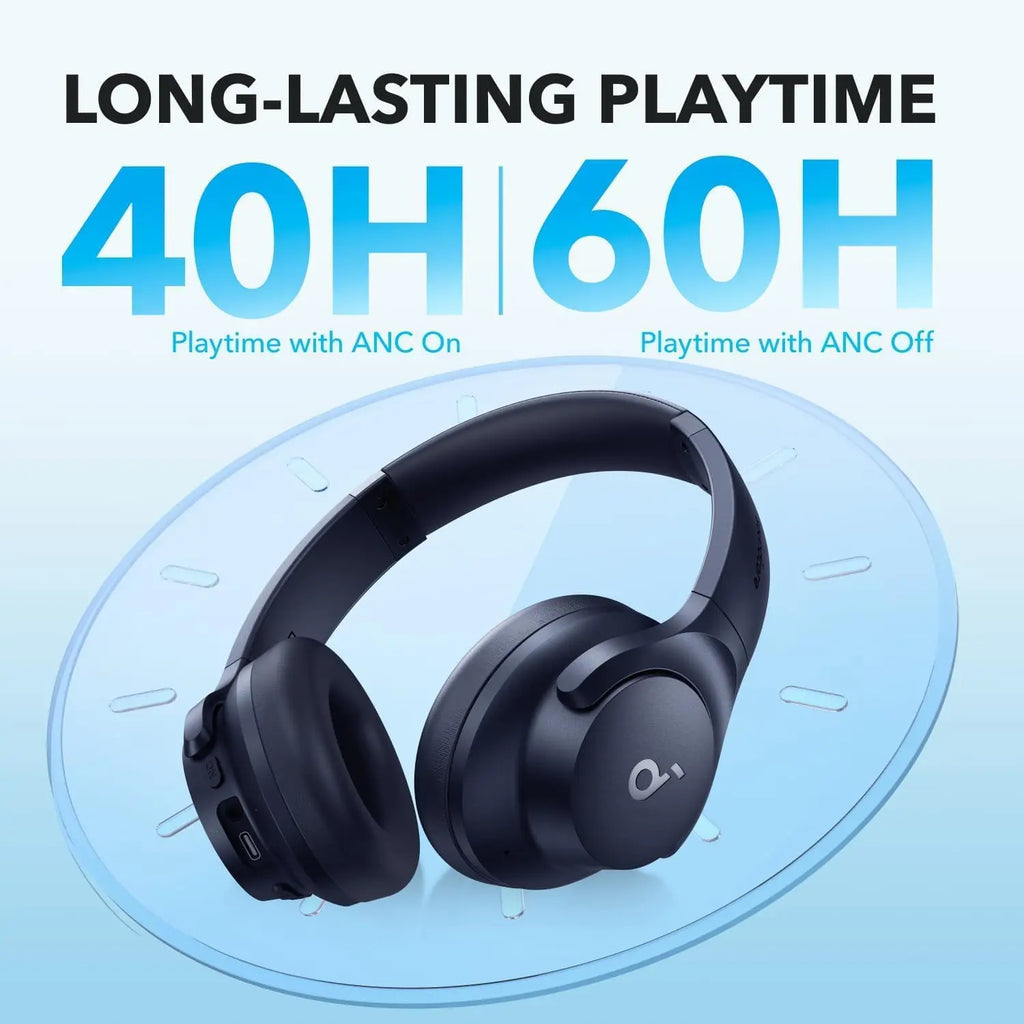 soundcore by Anker Q20i Hybrid ANC Headphones - Wireless Over-Ear BT - 40H Long ANC Playtime - Hi-Res Audio - Big Bass - Customize via an App - Transparency Mode (Refurbished)